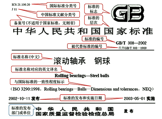 標準封面舉例 標準封面舉例