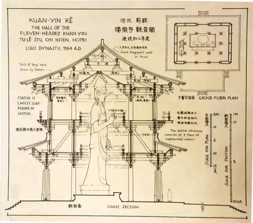 梁思成手繪圖:遼代河北薊縣獨樂寺觀音閣 梁思成手繪圖:遼代河北薊縣獨樂寺觀音閣