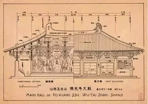 梁思成手繪圖:五臺山佛光寺 梁思成手繪圖:五臺山佛光寺
