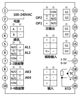 溫控器接線圖 溫控器接線圖