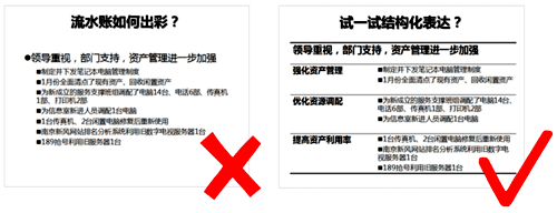 年終總結忌流水賬，要體現全局視野