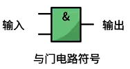 與門電路符號 與門電路符號