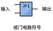 或門電路符號 或門電路符號
