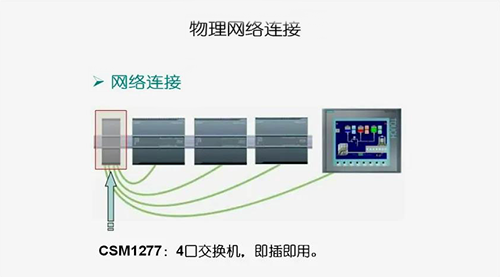 當通信設備數(shù)量為兩個以上時實現(xiàn)的是網(wǎng)絡連接,需要使用以太網(wǎng)交換機來實現(xiàn) 當通信設備數(shù)量為兩個以上時實現(xiàn)的是網(wǎng)絡連接,需要使用以太網(wǎng)交換機來實現(xiàn)