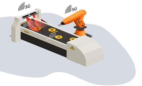 “5G+工業互聯網”的的機器視覺質檢應用場景