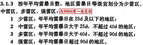 地區雷暴日等級劃分 地區雷暴日等級劃分