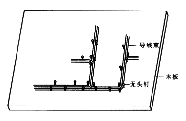 圖1 制作線扎的配線板 圖1 制作線扎的配線板