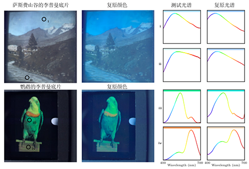 兩張歷史照片的光譜復(fù)原 兩張歷史照片的光譜復(fù)原