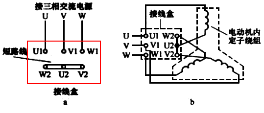 電機三角形接法 電機三角形接法