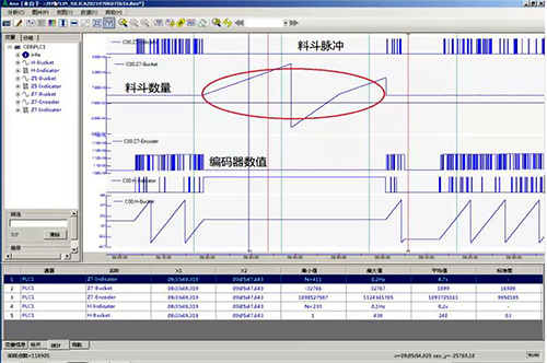 PLC-Recorder軟件 PLC-Recorder軟件