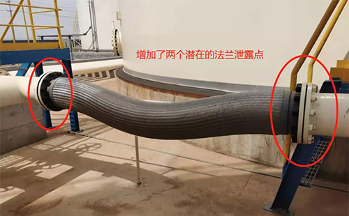 使用金屬軟管則增加了兩個潛在的泄露源 使用金屬軟管則增加了兩個潛在的泄露源