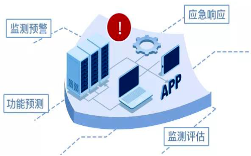 安全體系是工業(yè)互聯(lián)網(wǎng)保障 安全體系是工業(yè)互聯(lián)網(wǎng)保障