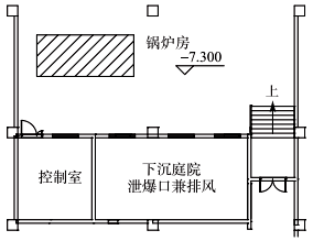 地下室燃氣鍋爐房的泄爆口兼排風 地下室燃氣鍋爐房的泄爆口兼排風