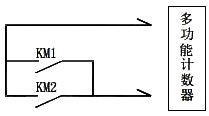 消防穩(wěn)壓系統(tǒng)設(shè)計(jì)方案1 消防穩(wěn)壓系統(tǒng)設(shè)計(jì)方案1