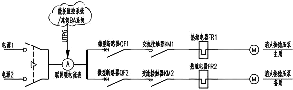 消防穩(wěn)壓系統(tǒng)設(shè)計(jì)方案2 消防穩(wěn)壓系統(tǒng)設(shè)計(jì)方案2