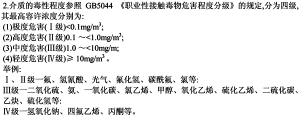 GB 5044-1985 職業性接觸毒物危害程度分級 GB 5044-1985 職業性接觸毒物危害程度分級
