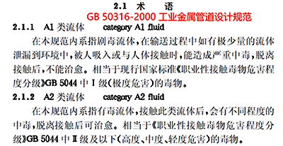 GB 50316-2000工業金屬管道設計規范 GB 50316-2000工業金屬管道設計規范