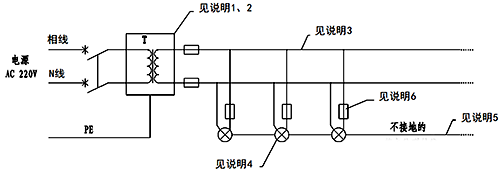 室外照明采用電氣分隔+不接地的等電位聯結示意圖 室外照明采用電氣分隔+不接地的等電位聯結示意圖