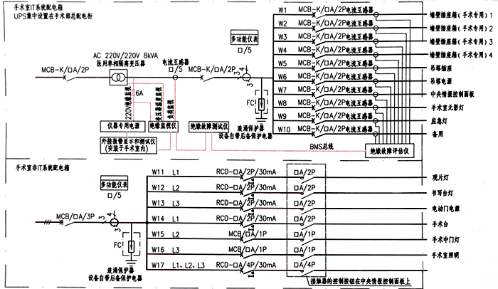 手術室IT系統示例(源自19D706-2) 手術室IT系統示例(源自19D706-2)
