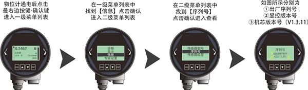 昌暉80G雷達物位計版本號查詢方法 昌暉80G雷達物位計版本號查詢方法
