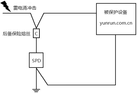 電涌保護器V型接線 電涌保護器V型接線