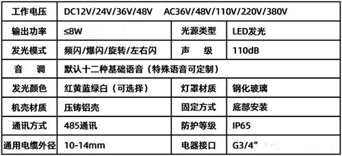 兩線制區(qū)域聲光報(bào)警器技術(shù)參數(shù) 兩線制區(qū)域聲光報(bào)警器技術(shù)參數(shù)