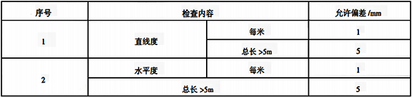 型鋼底座制作安裝質量要求 型鋼底座制作安裝質量要求