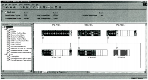 RSNetWorx for ControlNet軟件頁面 RSNetWorx for ControlNet軟件頁面