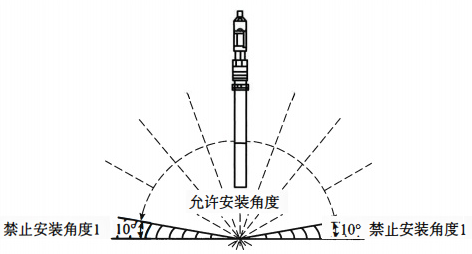 溶解氧分析儀測(cè)量系統(tǒng)安裝角度