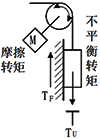 制負(fù)載慣性能量釋放 制負(fù)載慣性能量釋放