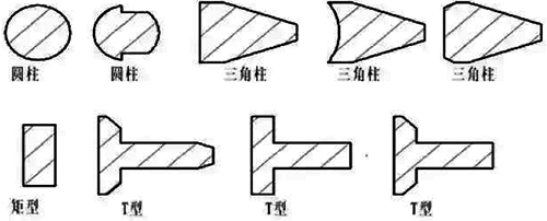 單漩渦發生體 單漩渦發生體
