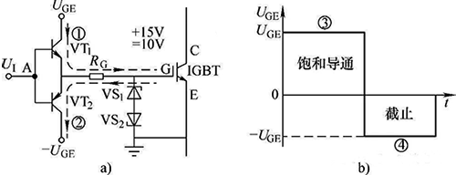 IGBT驅(qū)動(dòng)電路 IGBT驅(qū)動(dòng)電路