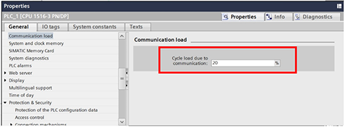 限制通信負(fù)載Communication load 限制通信負(fù)載Communication load