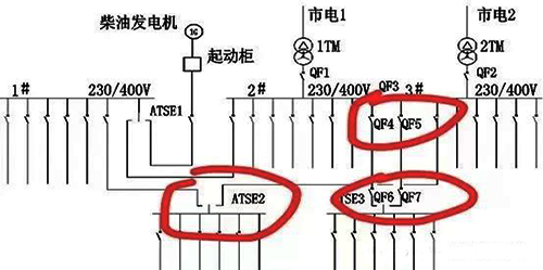 系統示意圖 系統示意圖