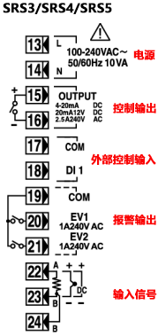 SRS3、SRS4和SRS5數字調節器接線圖 SRS3、SRS4和SRS5數字調節器接線圖