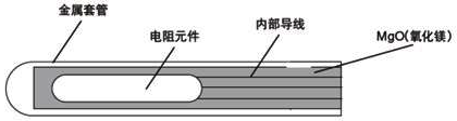 鎧裝熱電阻結(jié)構(gòu)示意圖 鎧裝熱電阻結(jié)構(gòu)示意圖