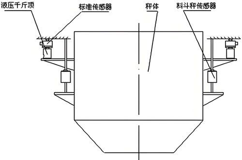 吊掛式結構安裝示意圖 吊掛式結構安裝示意圖