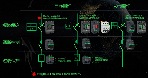 電動(dòng)機(jī)回路的的三元器件與兩元器件 電動(dòng)機(jī)回路的的三元器件與兩元器件