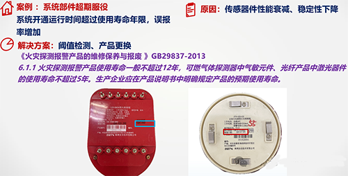 使用超過設計壽命的探測器 使用超過設計壽命的探測器