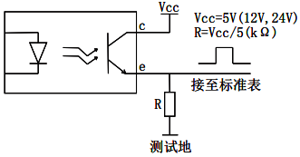 YR-GFER電能質(zhì)量分析儀電能脈沖測試示意圖 YR-GFER電能質(zhì)量分析儀電能脈沖測試示意圖