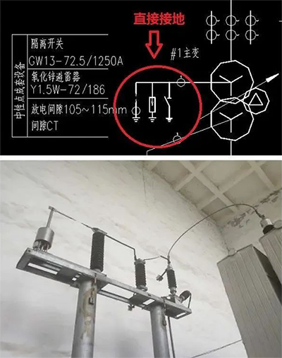 中性點直接接地系統 中性點直接接地系統
